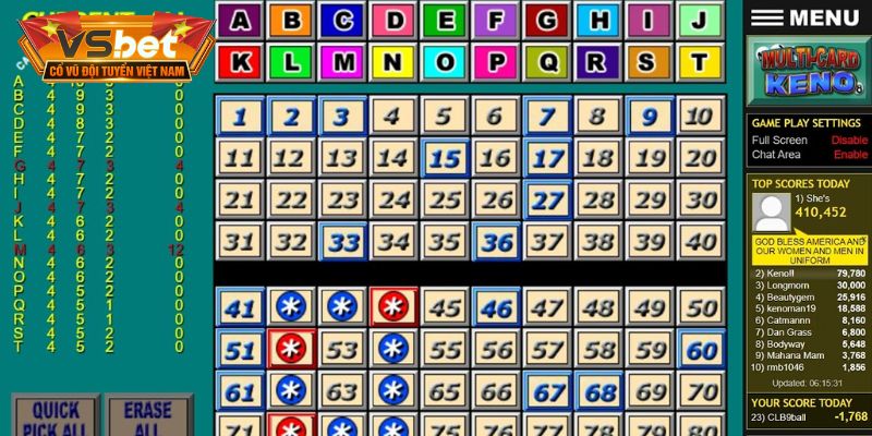 Giao diện bảng tính điểm trả thưởng tự động